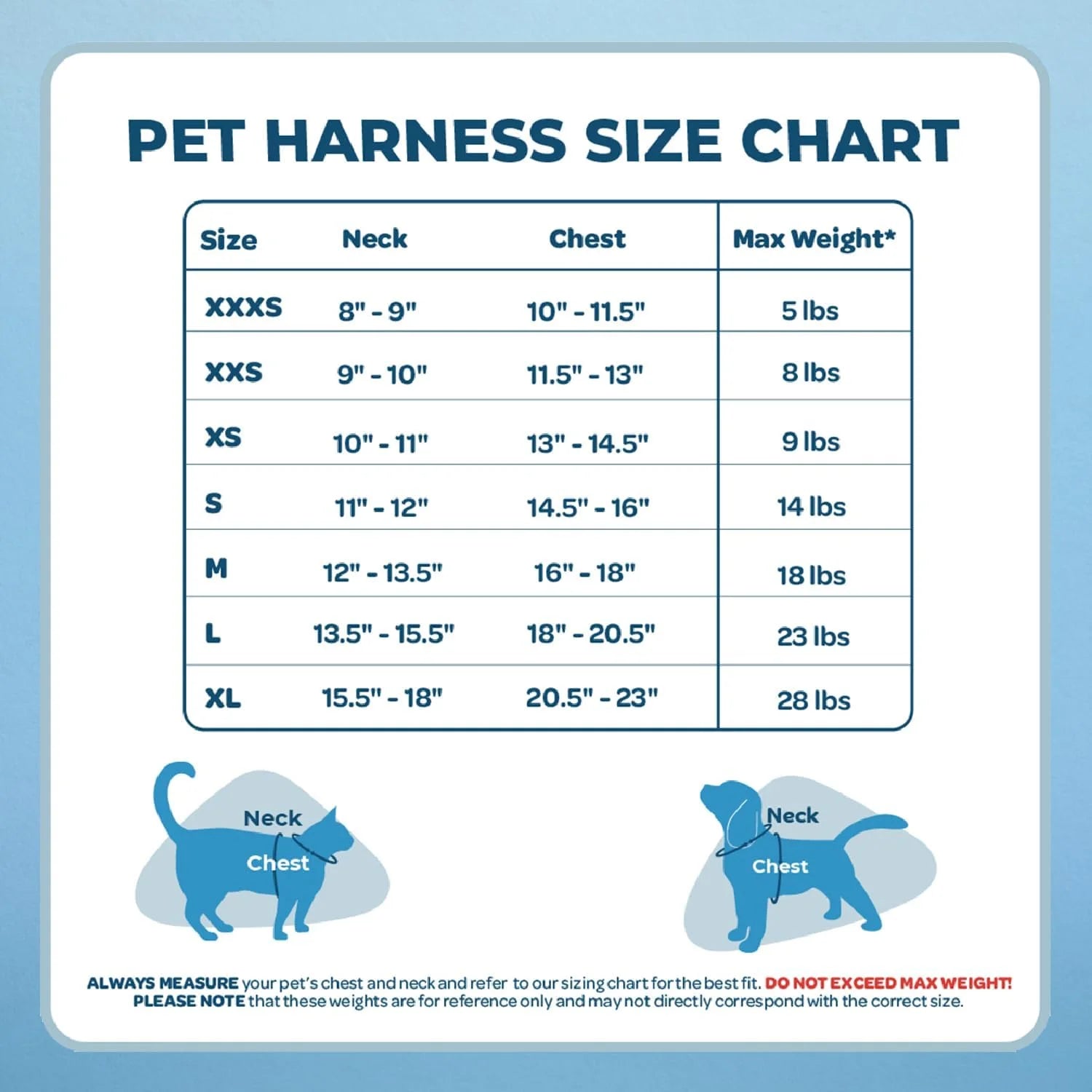 Step-In Air Mesh Dog Harness by Best Pet Supplies